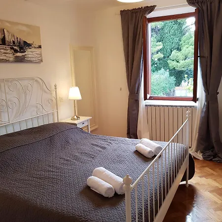 Franovic Πανσιόν 3*